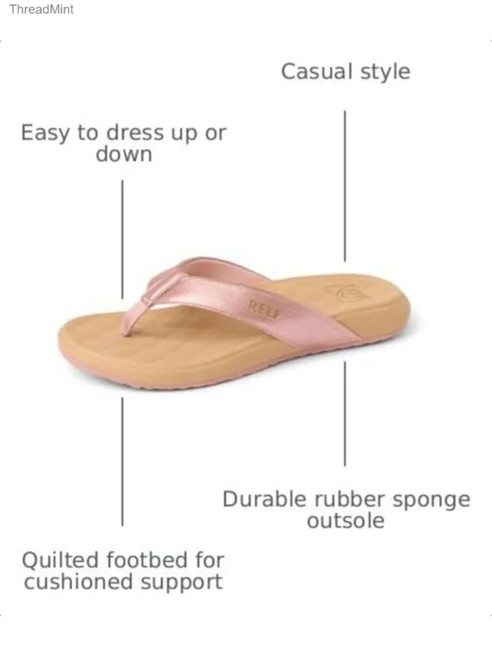 Girls Sandals Flip Flop Comfort Cushion Casual